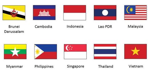 bendera negara negara anggota asean