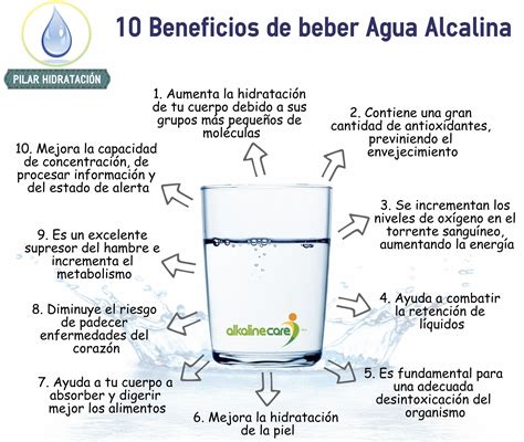 beneficios de agua alcalina