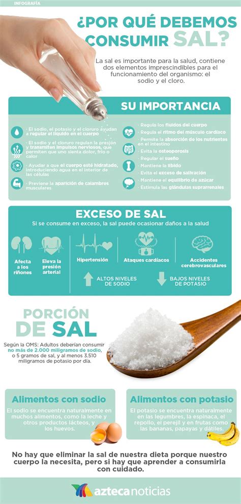 beneficios de consumir sal