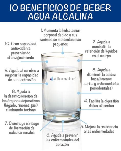 beneficios del agua alcalina