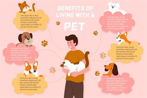 benefit of keeping pets