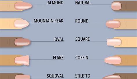 Benefits Of Almond Shaped Nails 35 Simple And Beautiful Nail Designs