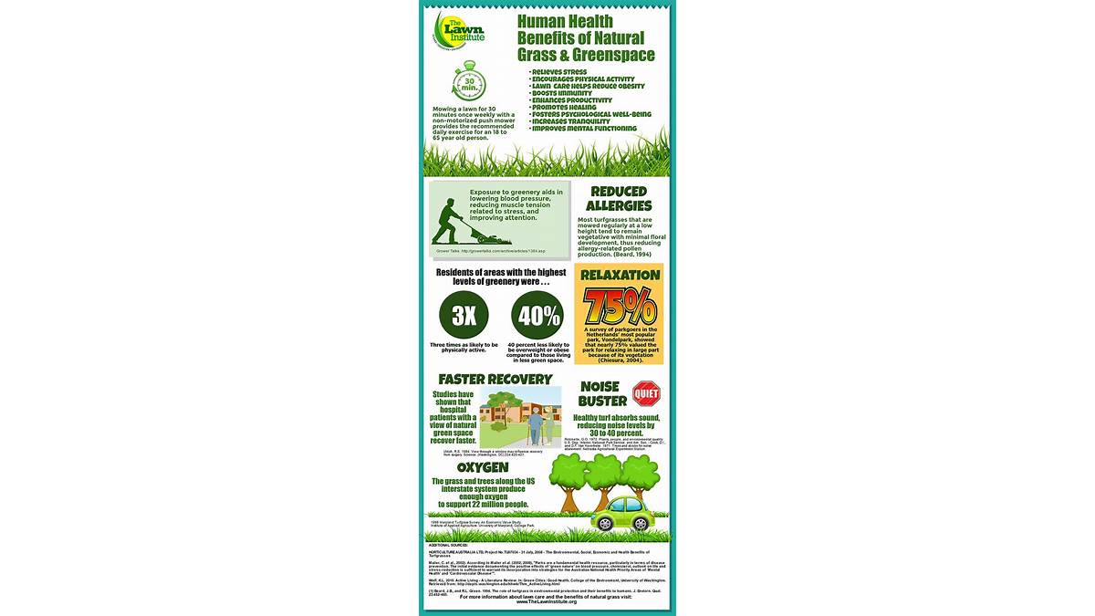 Benefits of Organic Lawn Care