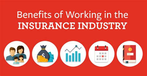 GA Mavon Benefits of Working with an Insurance Wholesaler