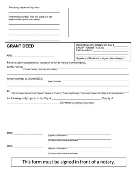 benefits and risks of using a grant deed