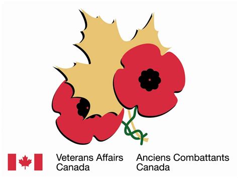 benefits for canadian veterans