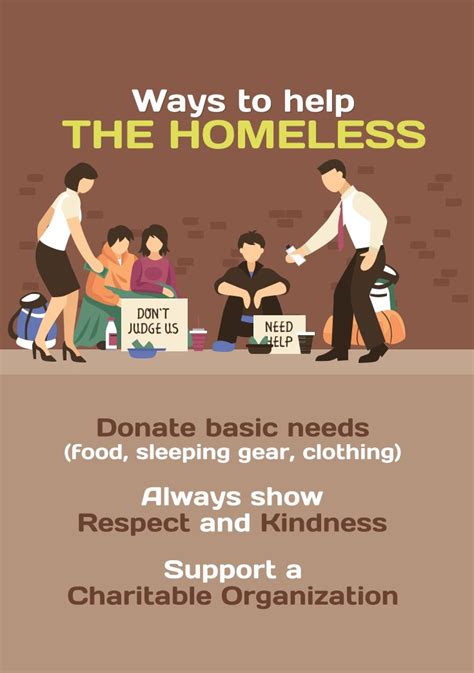 benefits for homeless people