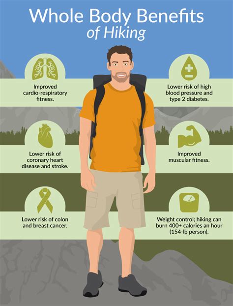 benefits hiking