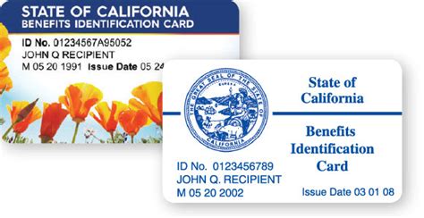 Unlocking Perks: The Power of Benefits Identification Card Explained