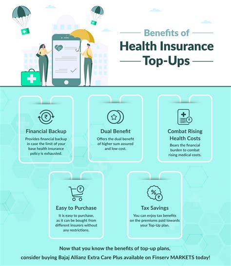 Benefits of E&O insurance