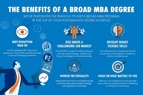 benefits of a mba degree