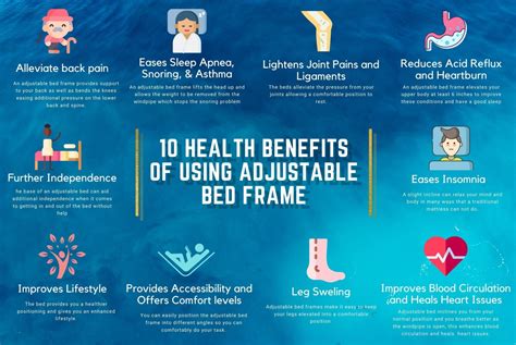 Benefits Of Adjustable Bed Frame