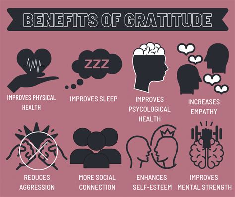 benefits of an attitude of gratitude