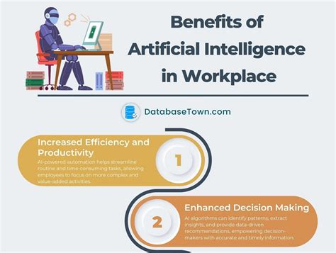 Benefits Of Artificial Intelligence To Accenture Work