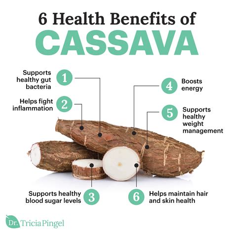 benefits of cassava root