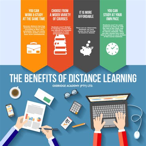 benefits of distance learning degrees