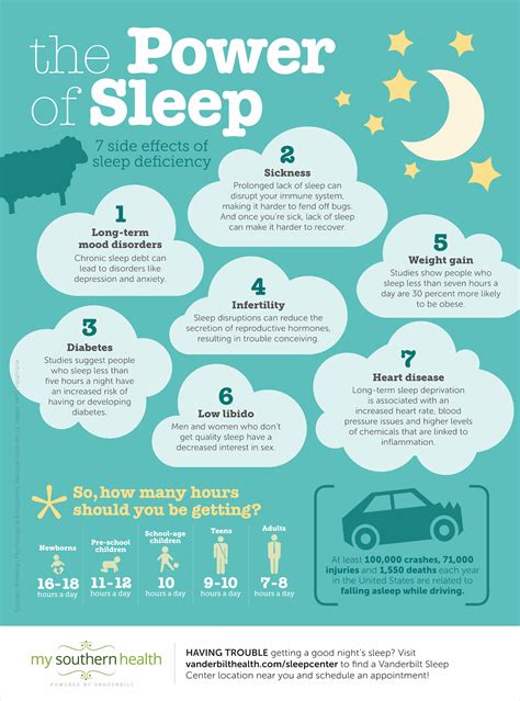 Unlock the Powerful Benefits of Sleep for Optimal Health