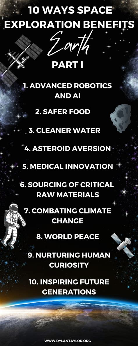 benefits of space exploration wikipedia