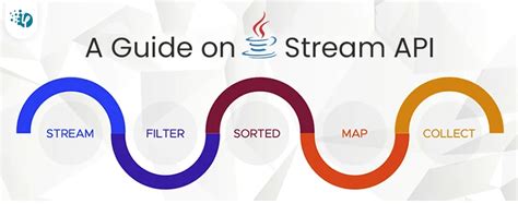 benefits of stream api in java