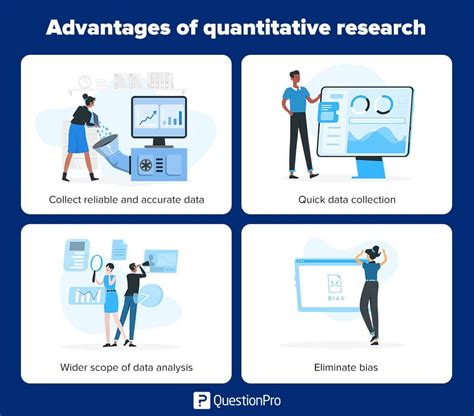 benefits of using quantitative and qualitative research