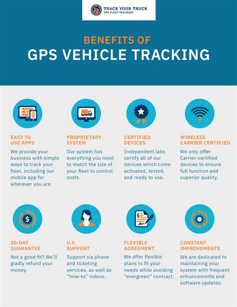 benefits of vehicle gps tracking systems