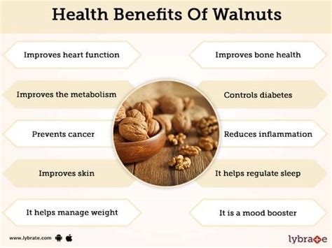 Benefits Of Walnuts Depression
