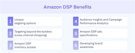 benefits of working as an amazon dsp driver