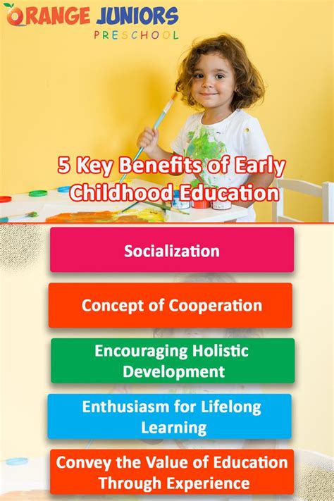 benefits of using worksheets in early childhood education