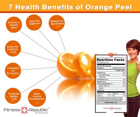 benefits orange peel
