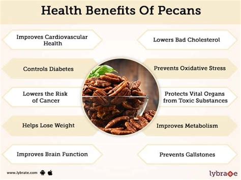 Benefits To Pecans