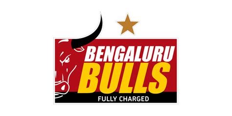 bengaluru bulls live score