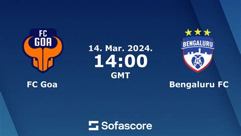 bengaluru fc vs fc goa h2h