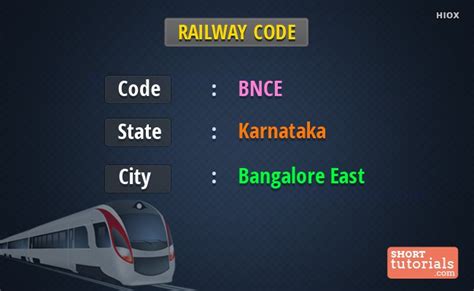 bengaluru railway station codes