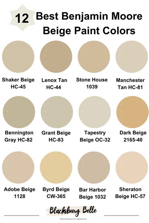 benjamin moore paint colors beige