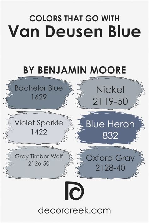 Benjamin Moore Van Deusen Blue