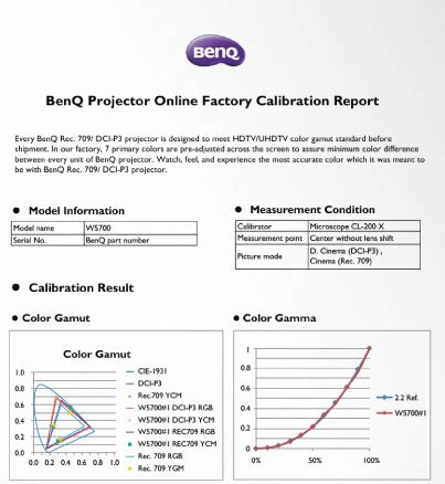 Benq Projector Calibration