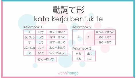 Tabel Perubahan Kata Kerja Bahasa Jepang Bentuk Te