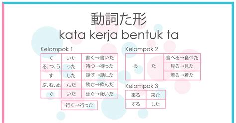 bentuk ta bahasa jepang