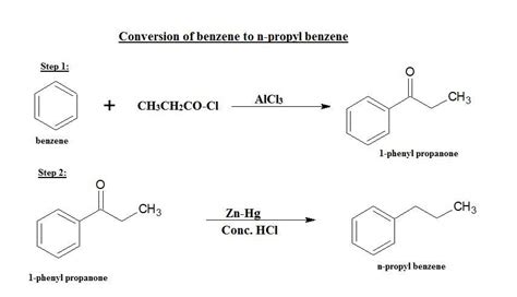 1,3Bis(2isocyanato2propyl)benzene 97.0 , TCI America Fisher