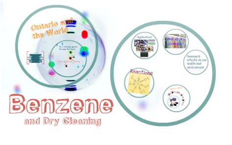 Benzene Dry Cleaning