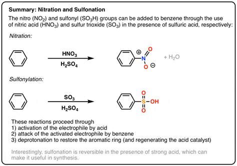 benzene reaction with h2so4