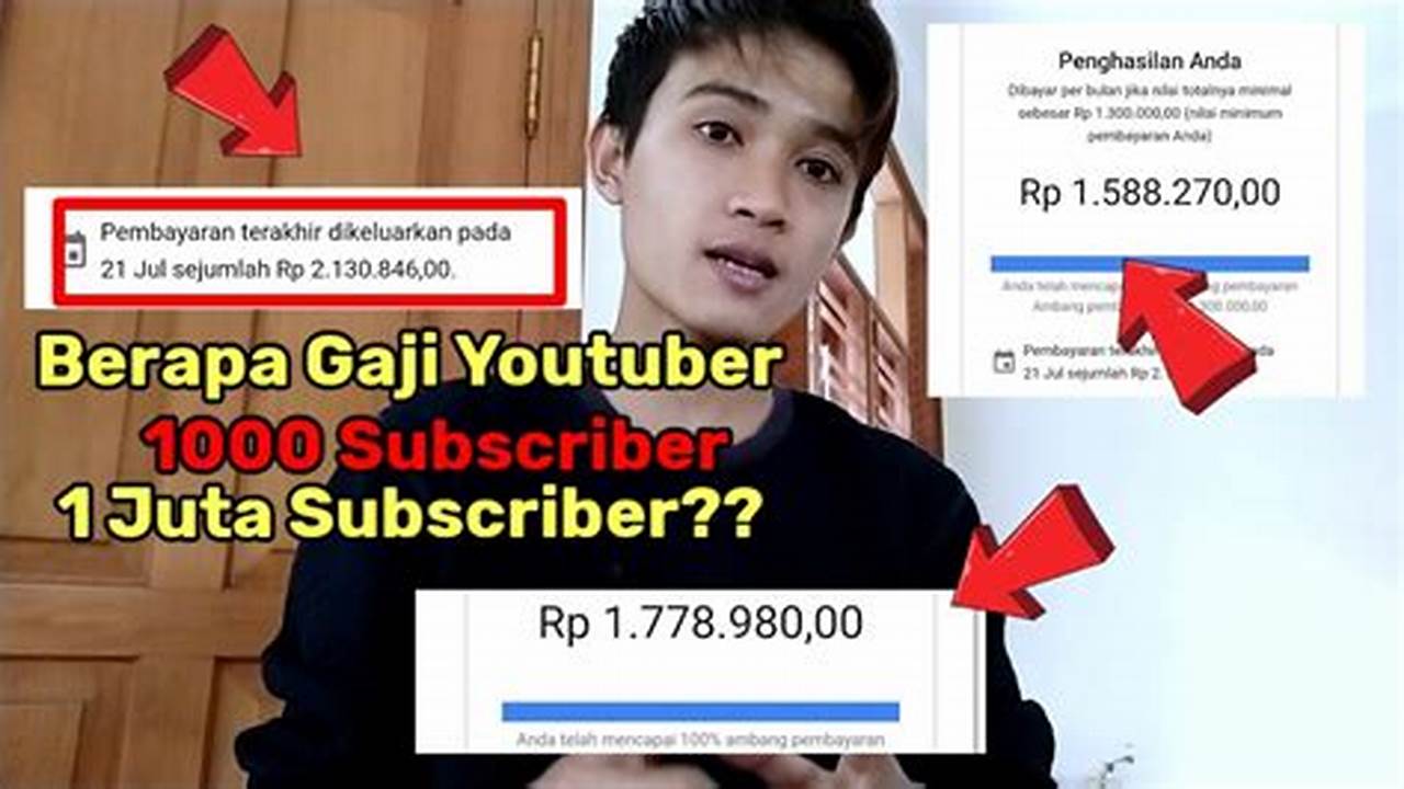 Berapa Gaji Youtuber 1000 Subscribers 2021?