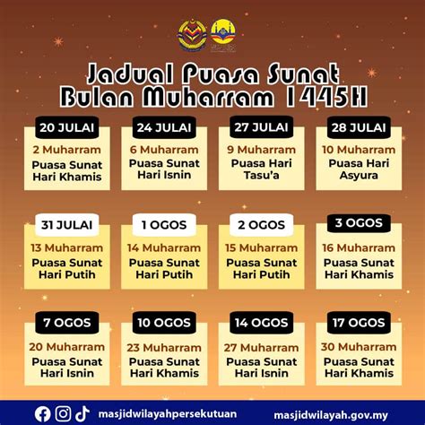 Berapa Hari Puasa Muharram