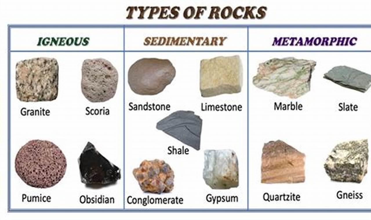 berapa macam batu?