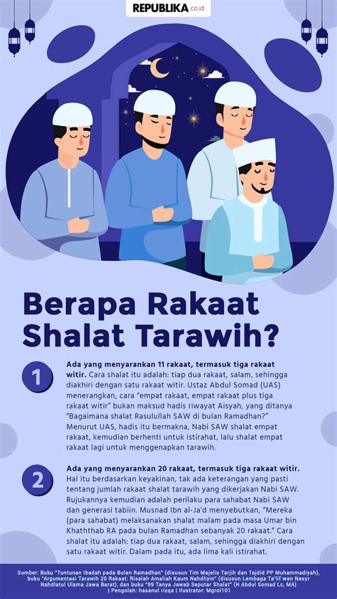 Berapa Rakaat Shalat Tarawih