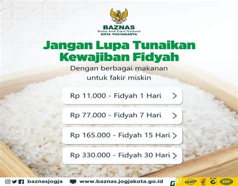 Berapa Bayar Fidyah Puasa Dengan Uang