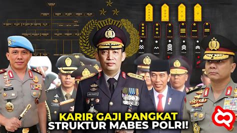 berapa biaya masuk polisi