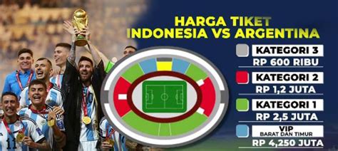 berapa skor indonesia vs argentina