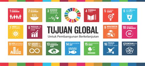 berapakah jumlah tujuan dalam sdgs