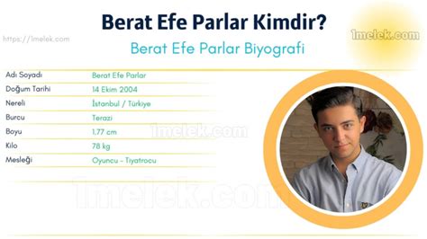 Currently - Berat Efe Parlar Sivas Viral